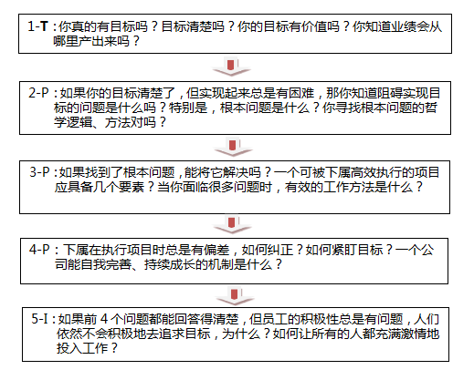 QQ截图20170314220842.png