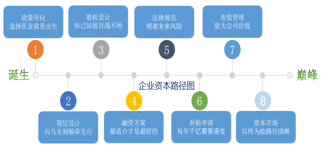 微信截图_20170319121701.png